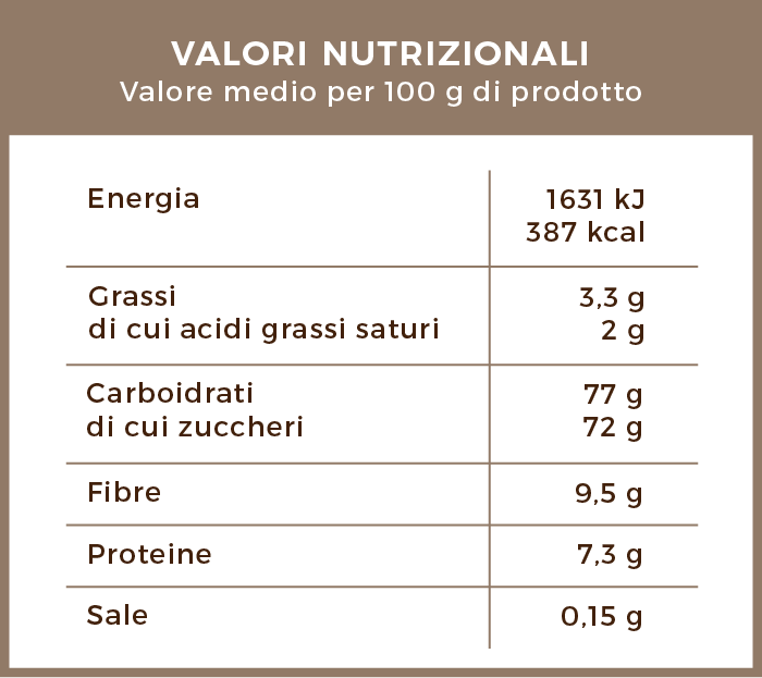 valori_nutrizionali_biologico_biociok