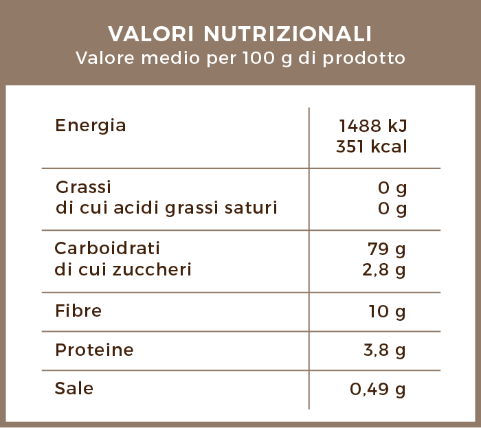 valori_nutrizionali_biologico_miscela_di_cereali