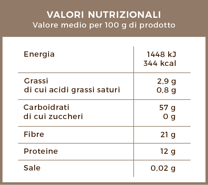 valori_nutrizionali_biologico_orzo_macinato