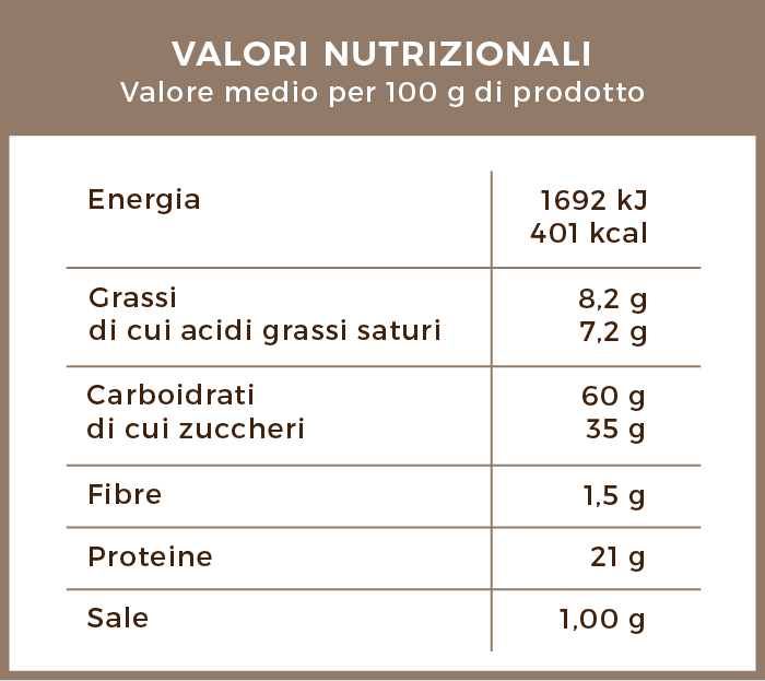 valori_nutrizionali_cappuccino_orzo_da_zuccherare