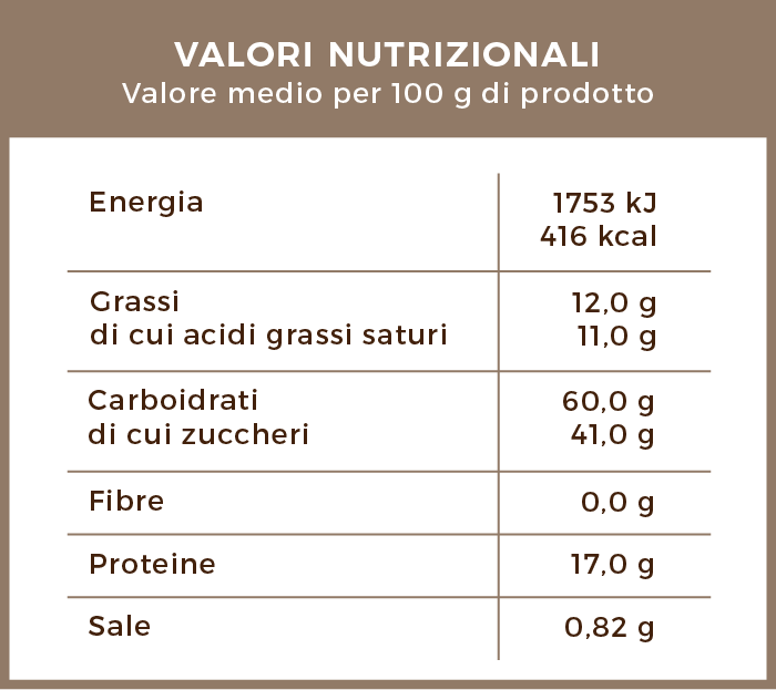 valori_nutrizionali_capsule_ginseng_caffe_dolce_gusto