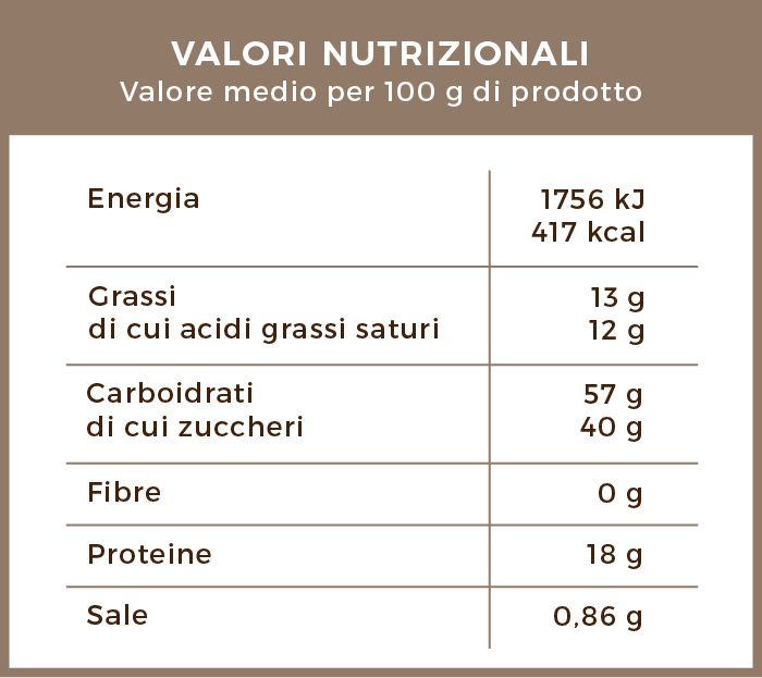 valori_nutrizionali_capsule_ginseng_caffe_nespresso