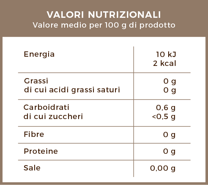 valori_nutrizionali_capsule_infuso_mirtillo_dolce_gusto