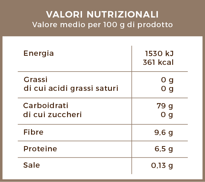valori_nutrizionali_capsule_orzo_espresso_nespresso