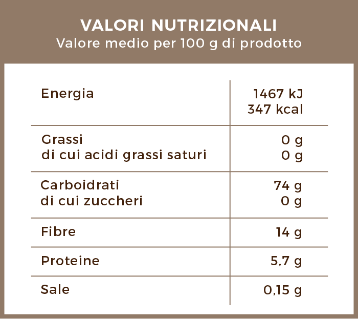 valori_nutrizionali_capsule_orzo_zenzero_arancia_dolce_gusto