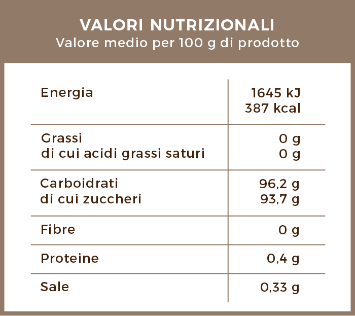 valori_nutrizionali_capsule_te_limone_dolce_gusto