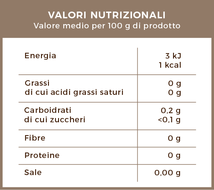 valori_nutrizionali_capsule_tisana_relax_dolce_gusto