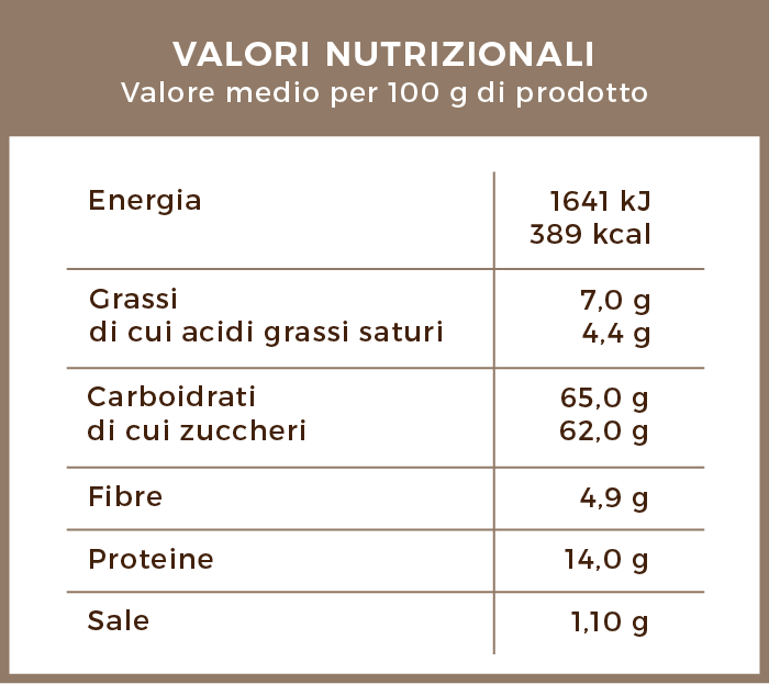 valori_nutrizionali_capusle_cioccolato_dolce_gusto