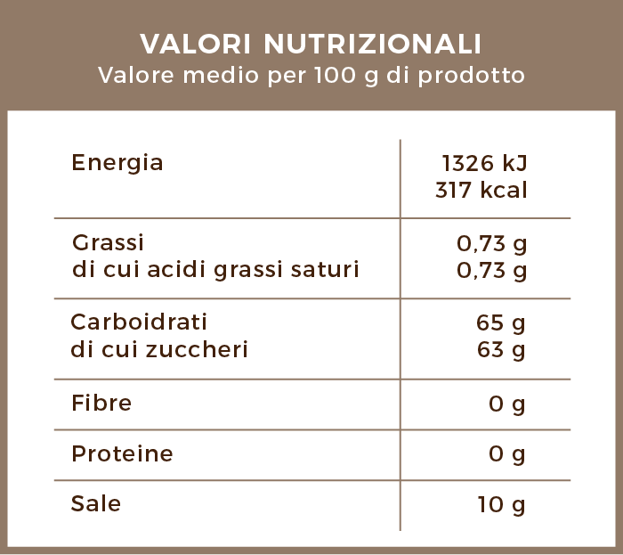 valori_nutrizionali_effervescente_compresse
