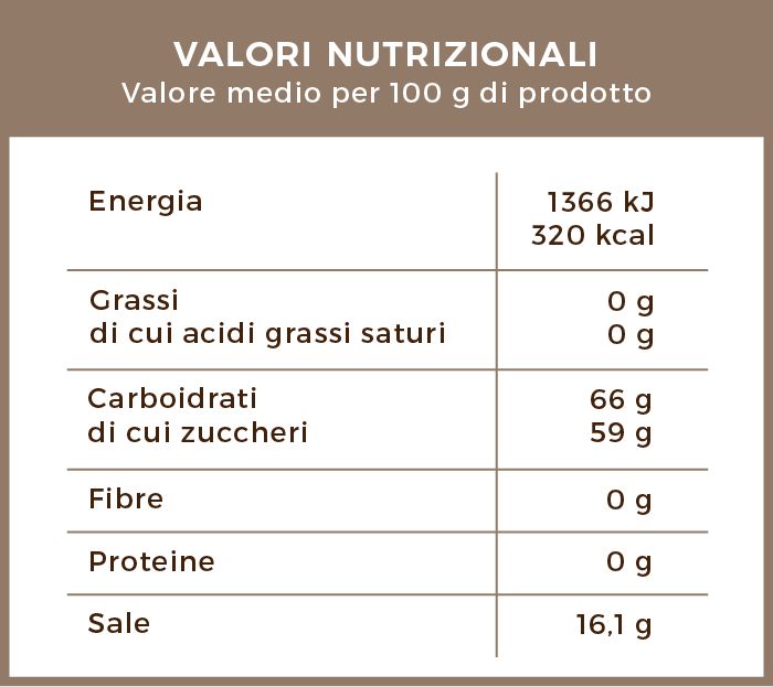 valori_nutrizionali_effervescente_granulare