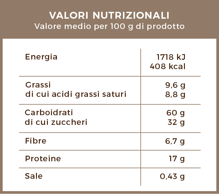 valori_nutrizionali_ginseng_caffe_solubile_da_zuccherare