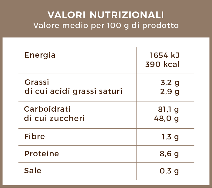 valori_nutrizionali_ginseng_orzo_solubile