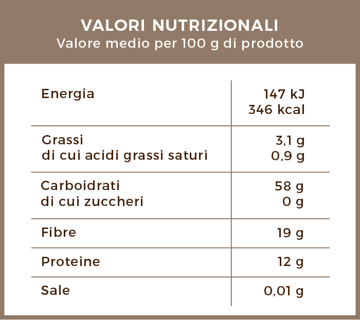 valori_nutrizionali_orzo_biologico_macinato