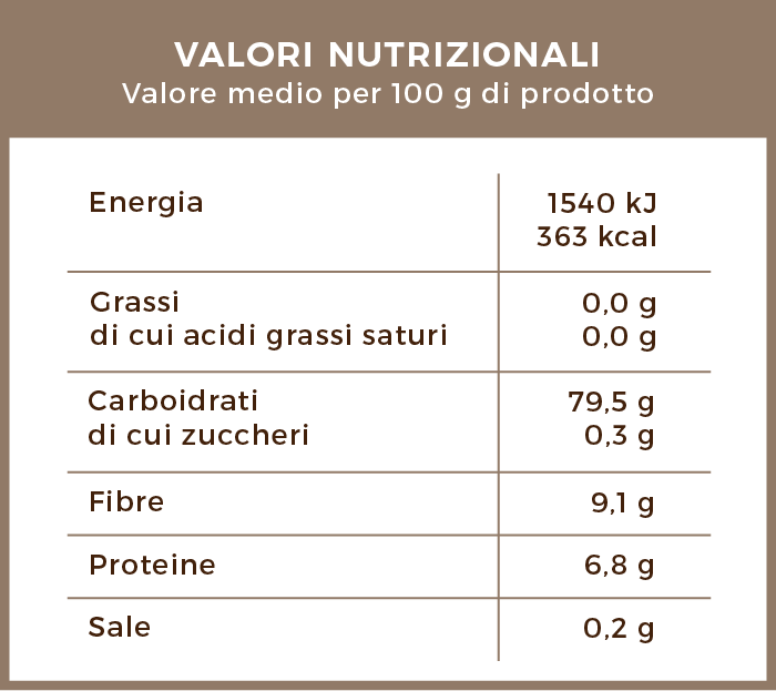valori_nutrizionali_orzo_italiano_solubile